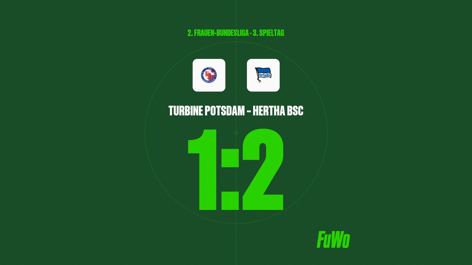 Wappen von Turbine Potsdam und Hertha BSC mit dem Endstand 1:2
